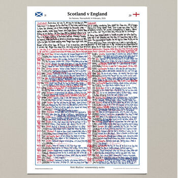 Scotland V England, Six Nations Murrayfield, 14 February, 2026, 4 of 7
