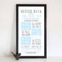 Personalised Baby's First Achievements Print, thumbnail 2 of 2