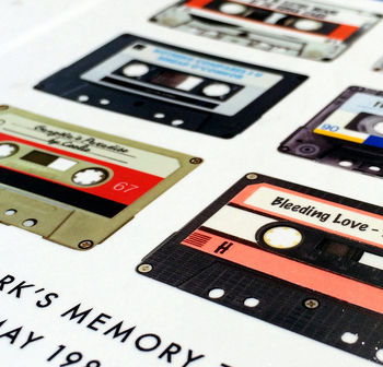 Memory Tapes Personalised Print, 3 of 7
