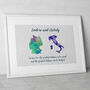 Personalised Travel Love Map Print, thumbnail 1 of 5