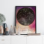 Personalised Family Constellation Clouds Print, thumbnail 7 of 8