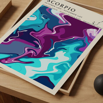 Scorpio Astrology Print, 3 of 4