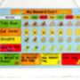 Children's Dinosaur Reward Chart, thumbnail 5 of 5