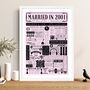 2001 Personalised 25th Silver Wedding Anniversary Poster, thumbnail 2 of 11