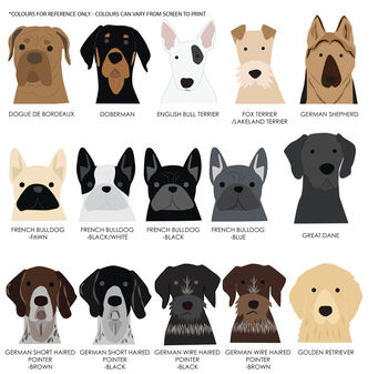 The Dog's Human, Personalised Mother's Day Mug, 7 of 11