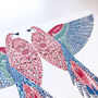 Pop Up Bird Decoration Kit, thumbnail 11 of 12