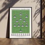 England Women European Champions Lionesses 2025 Poster, thumbnail 1 of 6