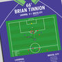 Brian Tinnion Goal – Liverpool Vs Bristol City – Fa Cup 1994 Print, thumbnail 2 of 2