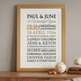 Personalised Golden Wedding Anniversary Art, thumbnail 1 of 11