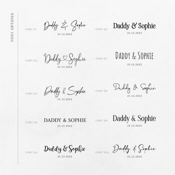 Our Family Portrait – A Heartfelt Gift For Parents' Birthday, 3 of 11