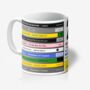 Personalised 16th Birthday Gift Mug Of 2009 Music, thumbnail 12 of 12