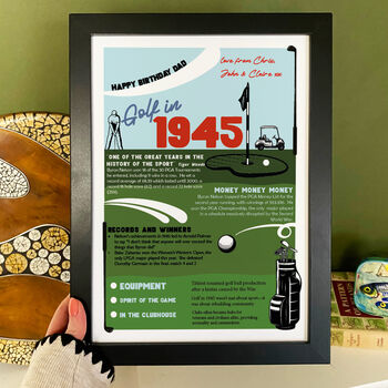 Personalised Print Gift For Golfers For Any Year Of The Sport, 5 of 11