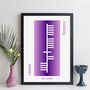 Personalised Irish Ogham Word Print Gift, thumbnail 7 of 11