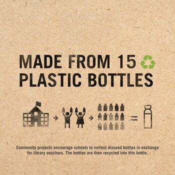 Recycled Plastic Water Bottle, 3 of 5