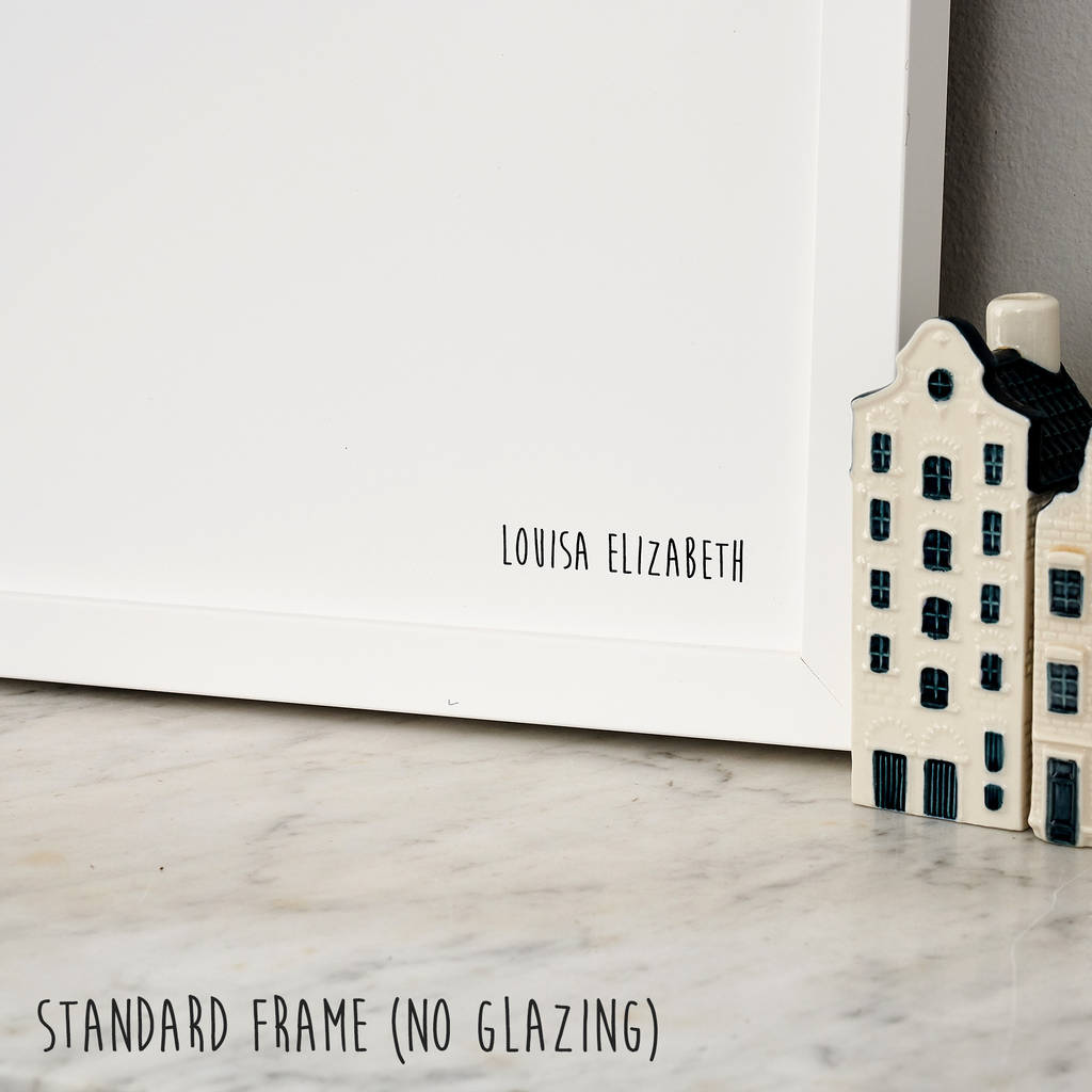 Personalised Australia Pin Board Map By Louisa Elizabeth