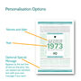 Personalised 50th Anniversary Print Year Facts Gift 1975, thumbnail 2 of 12