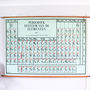 Vintage Science Chart, Periodic Table Of Elements, thumbnail 1 of 10
