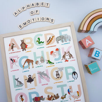 Alphabet Of Emotions Illustrated Animal Nursery Print, 7 of 9