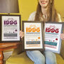 1996 Personalised 30th Birthday Fact Print, thumbnail 9 of 9