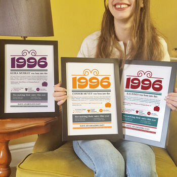 1996 Personalised 30th Birthday Fact Print, 9 of 9