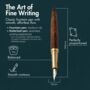 Sandalwood Fountain And Rollerball Pen Gift Set, thumbnail 7 of 7
