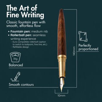 Sandalwood Fountain And Rollerball Pen Gift Set, 7 of 7
