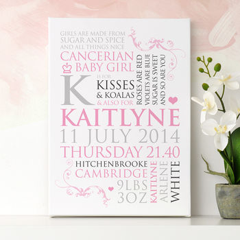 Personalised Baby Birth Announcement Art, 6 of 9