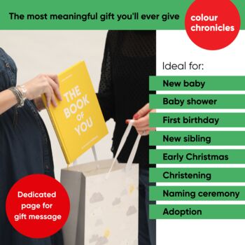 Baby's 1st Christmas Gift Childhood Memory Journal Green, 9 of 9