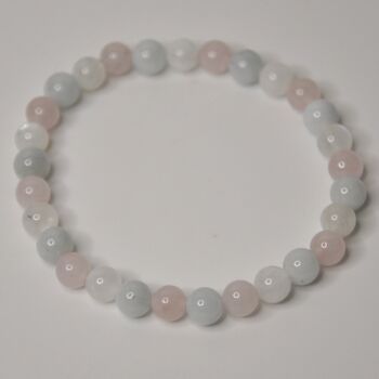 Fertility Support Crystal Bracelet Gift For Her, 3 of 4