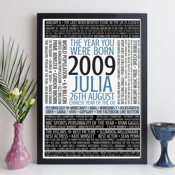 Personalised 16th Birthday Print Year Gift 2009 Facts, 8 of 12