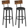 Set Of Two Pu Bar Stools Breakfast Stools Chairs, thumbnail 4 of 7