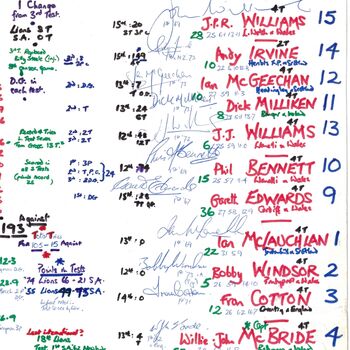 South Africa V British And Irish Lions, 1974. Rugby Commentary Notes, 3 of 5