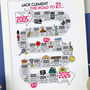 21st Birthday Personalised Print ‘The Road To 21’, thumbnail 4 of 10