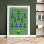 Chelsea 2012 Champions Of Europe Poster, thumbnail 1 of 8