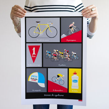 Set Of Two Cycling Art Prints, French Cycling Terms, 3 of 9