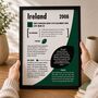 Personalised Ireland Rugby Print – Custom Season Gift For Irish Rugby Fans, thumbnail 5 of 11