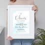 Personalised Baby Details Watercolour Print, thumbnail 5 of 7