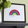 Personalised Family Rainbow Colour Print, thumbnail 2 of 4
