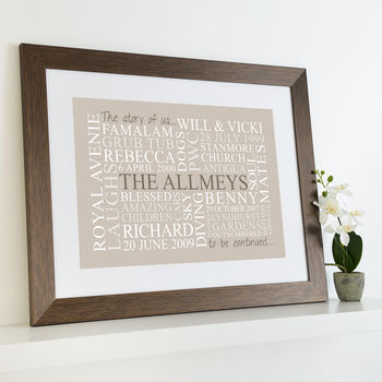 Personalised 'The Story Of Us' Family Print, 5 of 11