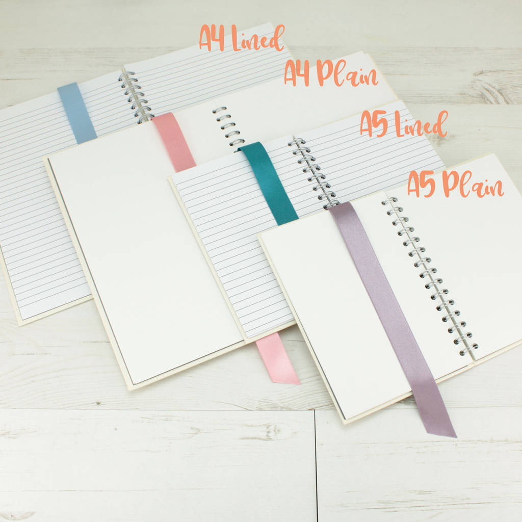 Personalised Recipe Notebook By Dreams To Reality Design Ltd