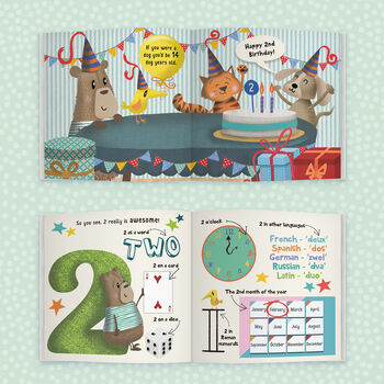 Wow You're Two! A Birthday Book You Can Send As A Card, 11 of 12