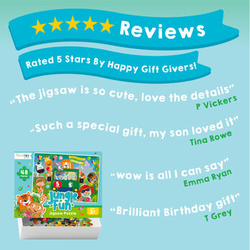 Personalised Jungle Safari Birthday Jigsaw Puzzle, 6 of 10