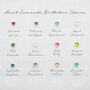 Eternal Ring And Heart Birthstone Necklace Photo Set, thumbnail 4 of 9