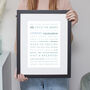 Personalised Favourite Text Print 'Use Your Own Words', thumbnail 3 of 6