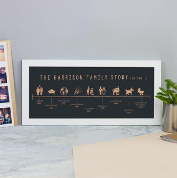 Personalised Family Story Print, 8 of 9
