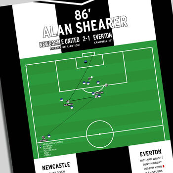 Alan Shearer Premiership 2002 Newcastle Print, 2 of 2