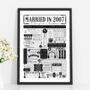 2007 Personalised 18th Porcelain Wedding Anniversary Poster, thumbnail 1 of 8