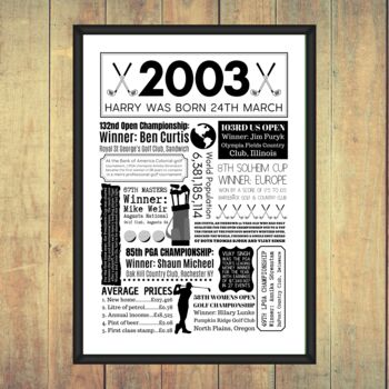 Personalised 21st Birthday Golf Fact Print, 4 of 8