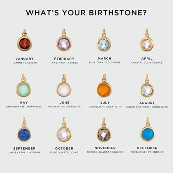 Bilbao Birthstone Gold Plated Necklace, 2 of 5