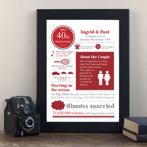  40th  Wedding  Ruby Anniversary  Gifts  notonthehighstreet com